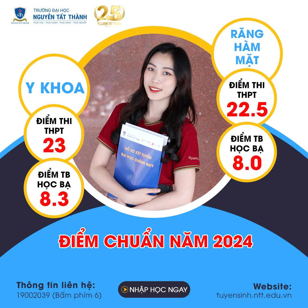 THÔNG BÁO MỨC ĐIỂM TRÚNG TUYỂN ĐẠI HỌC CHÍNH QUY - NĂM 2024