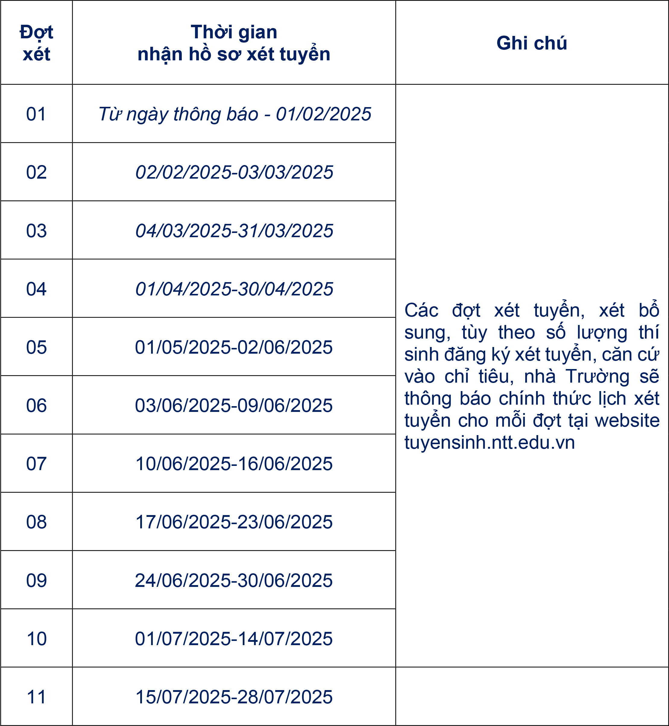 cac dot xet hoc ba