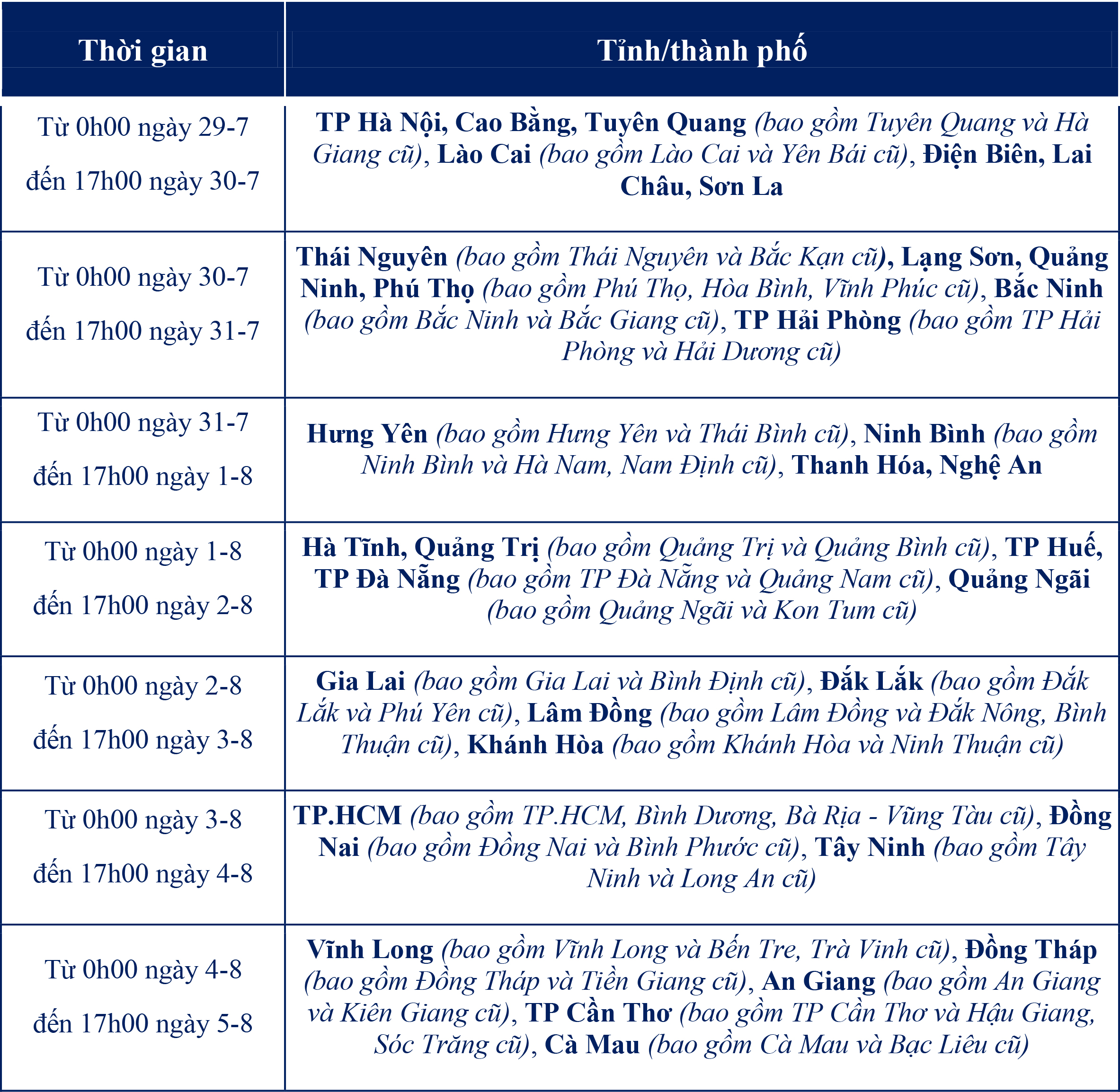 THOI GIAN DONG LE PHI 2025-1