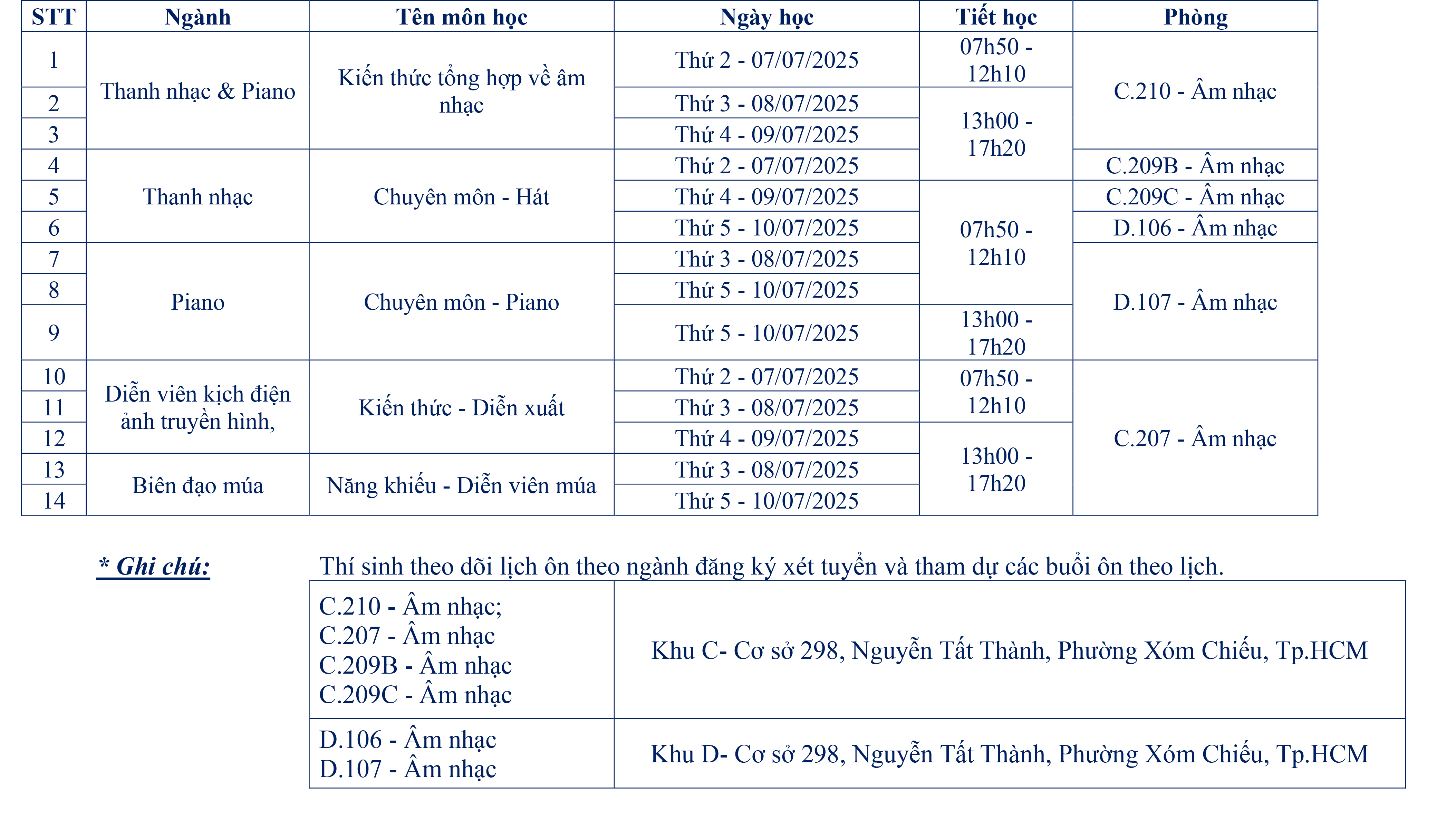 Lich on thi tuyen sinh dot 11.7