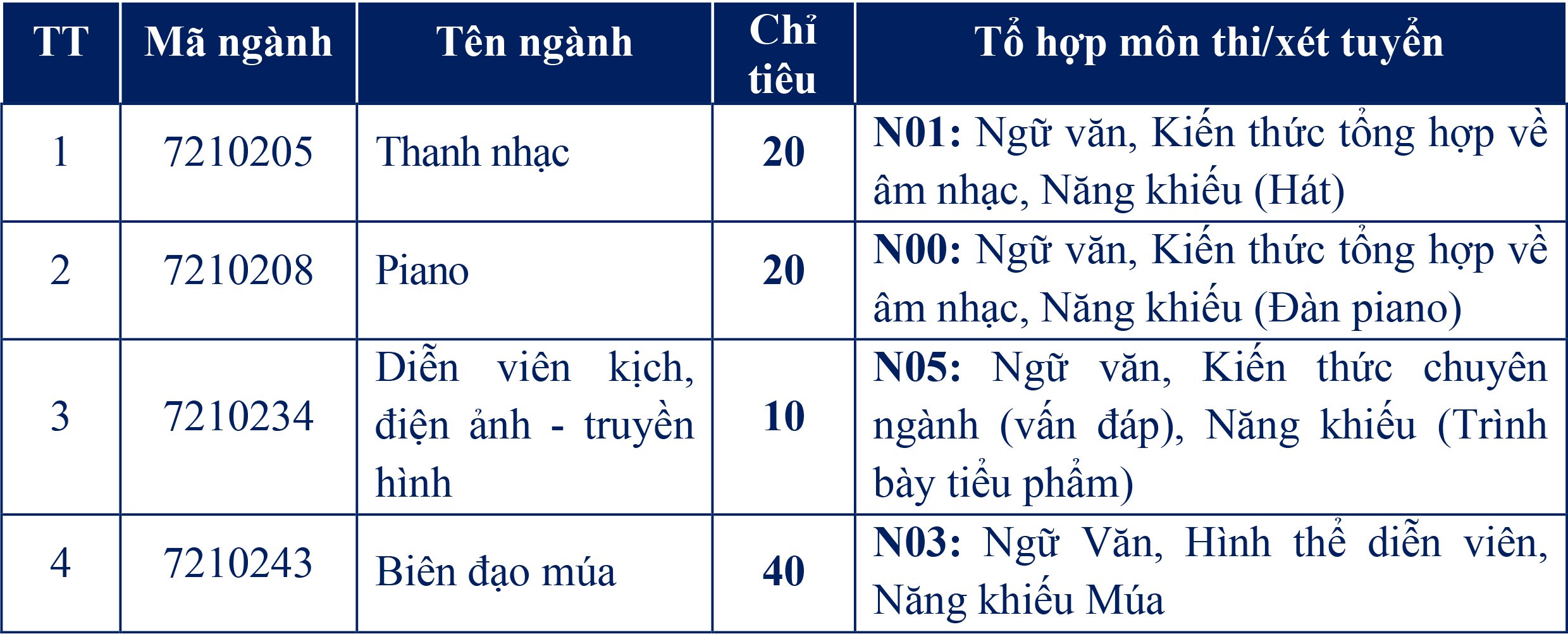 cac mon nang khieu_t8