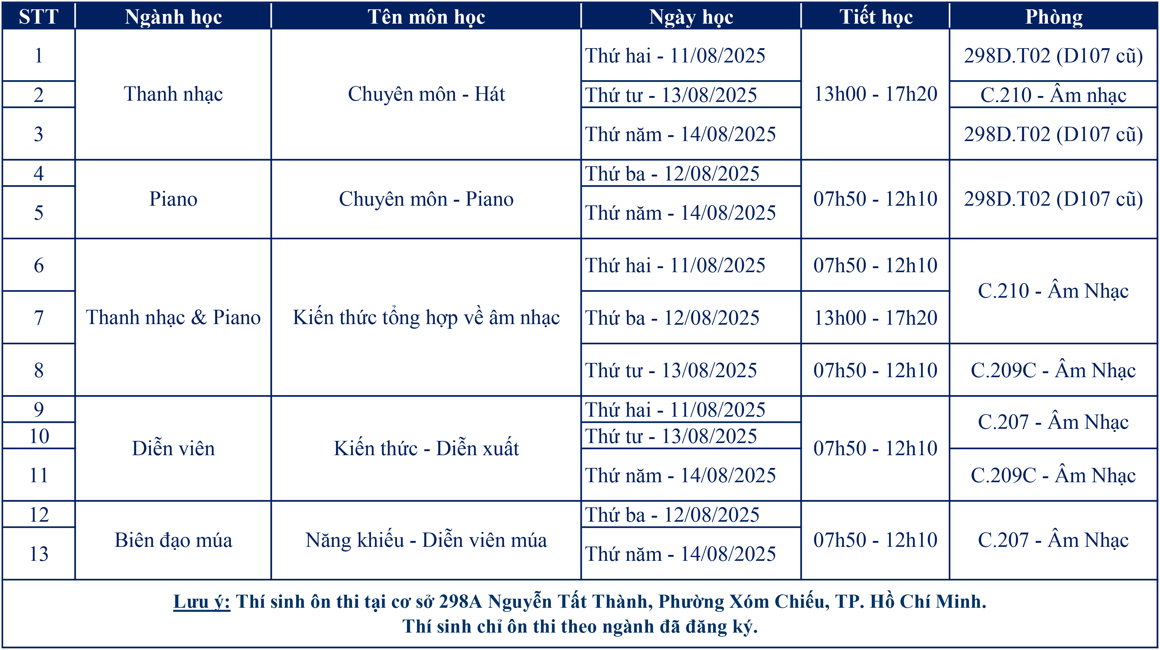Lich on thi tuyen sinh dot 15.8-1