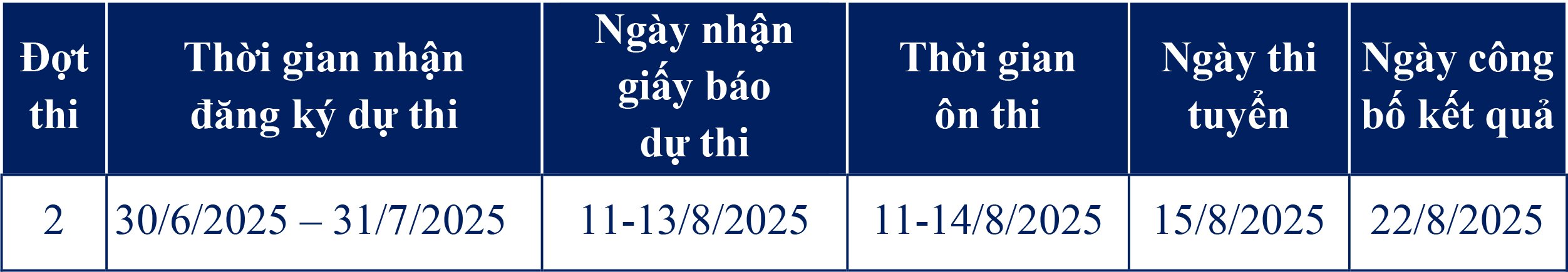 thoi gian nhan ho so_t8