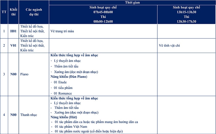 thoi gian thi du kien_1