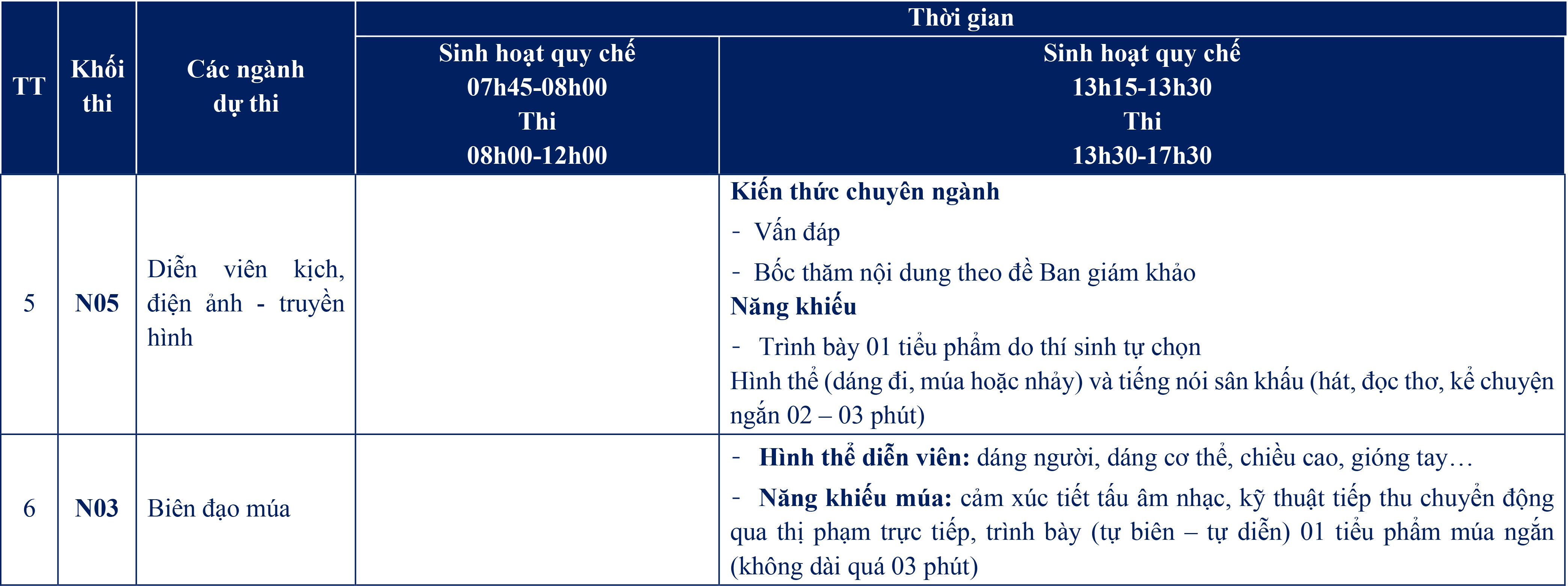 thoi gian thi dvdath du kien_v04072025-2-1