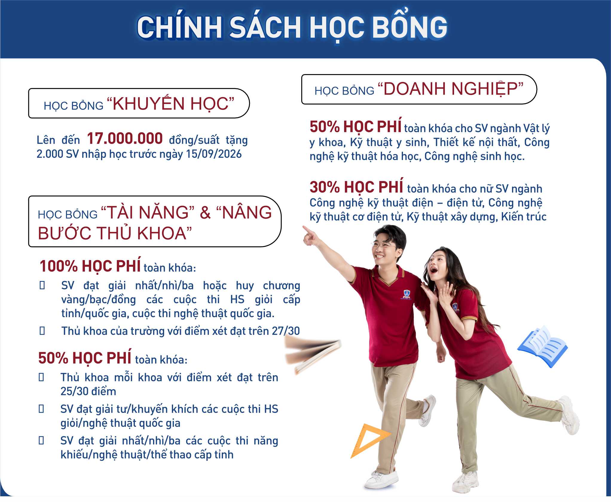 chinh sach hoc bong-1