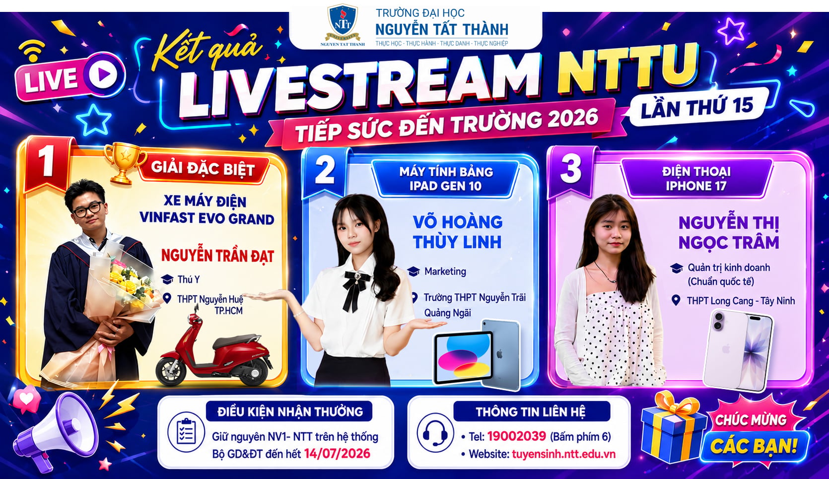 Kết quả lần thứ 15